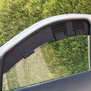 Auto Ventilatierooster set Volkswagen T5 2003 - 2015