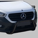 Pushbar Mercedes eCitan 2022+